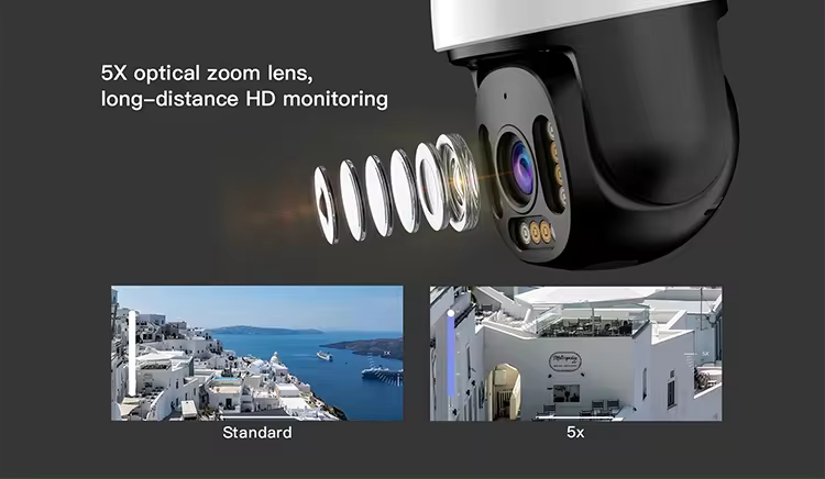كاميرا الأمان الذكية - SmartGuard