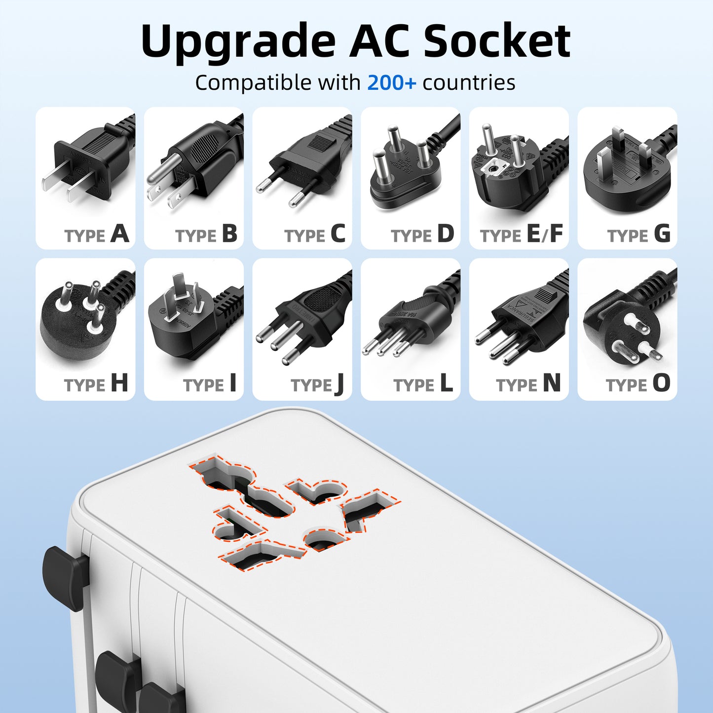 🌍2AC 100W - All in one worldwide travel adapter - محول السفر العالمي سريع الشحن بكابل