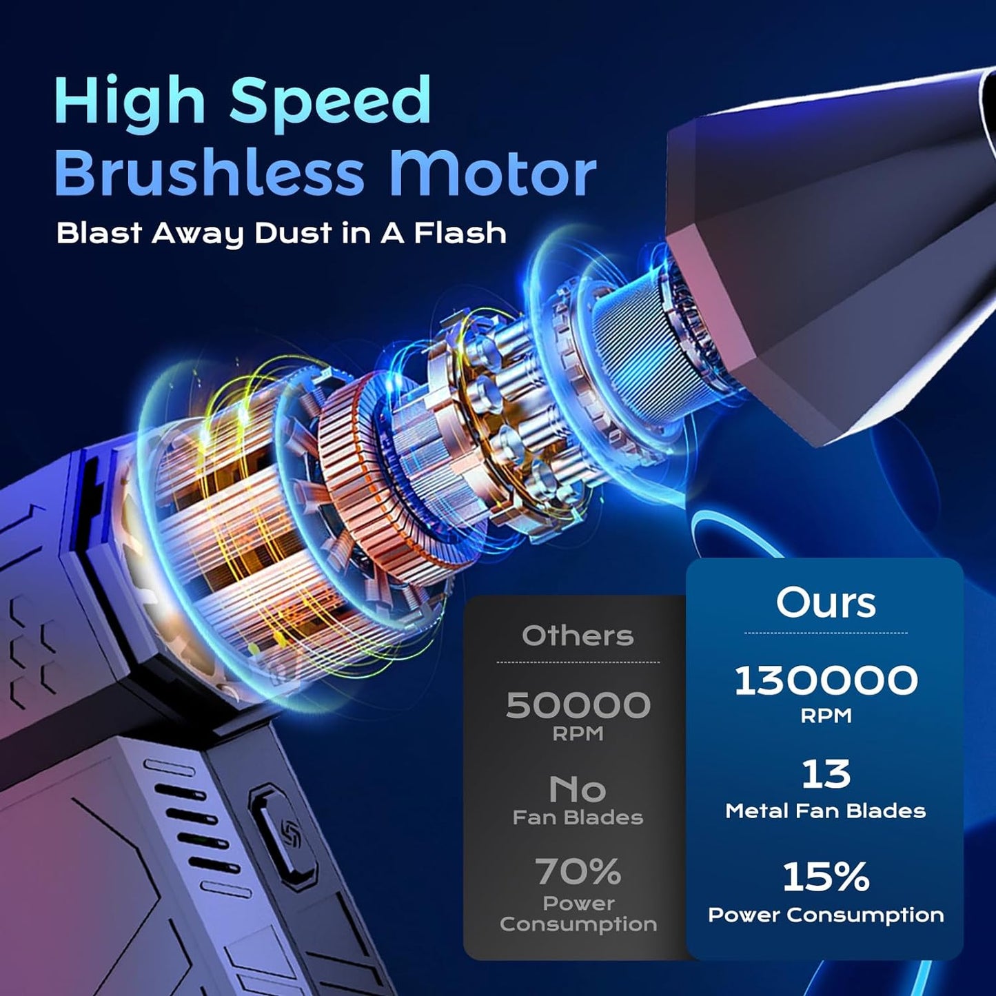 Turbocharged Jet Fan: Brushless, 130,000RPM - مروحة جت تيربو قابلة للشحن