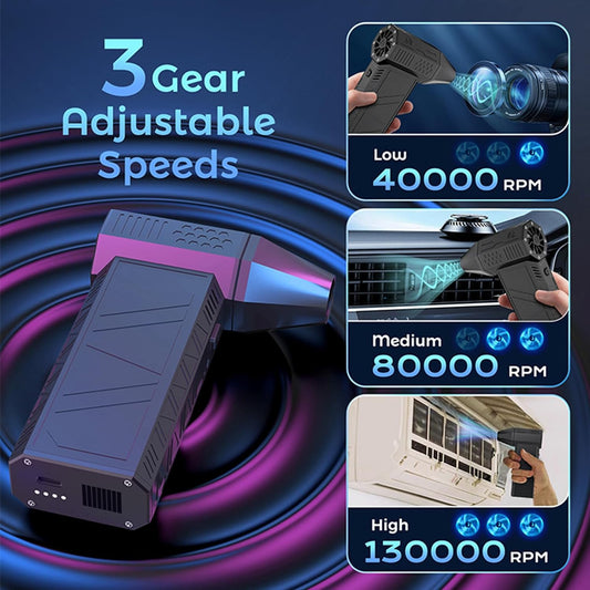 Turbocharged Jet Fan: Brushless, 130,000RPM - مروحة جت تيربو قابلة للشحن