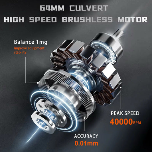 منفاخ جت تيربو – دفع هواء 1200 جرام – قابل للشحن – Jet Turbo Blower for Heavy Duty Use