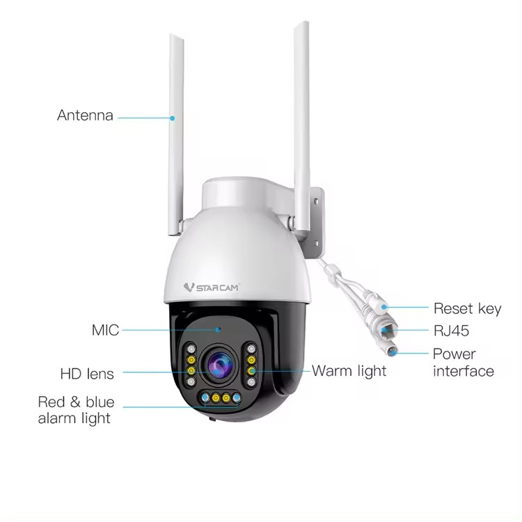 كاميرا الأمان الذكية - SmartGuard