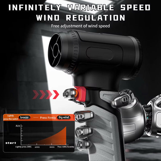 منفاخ جت تيربو – دفع هواء 1200 جرام – قابل للشحن – Jet Turbo Blower for Heavy Duty Use